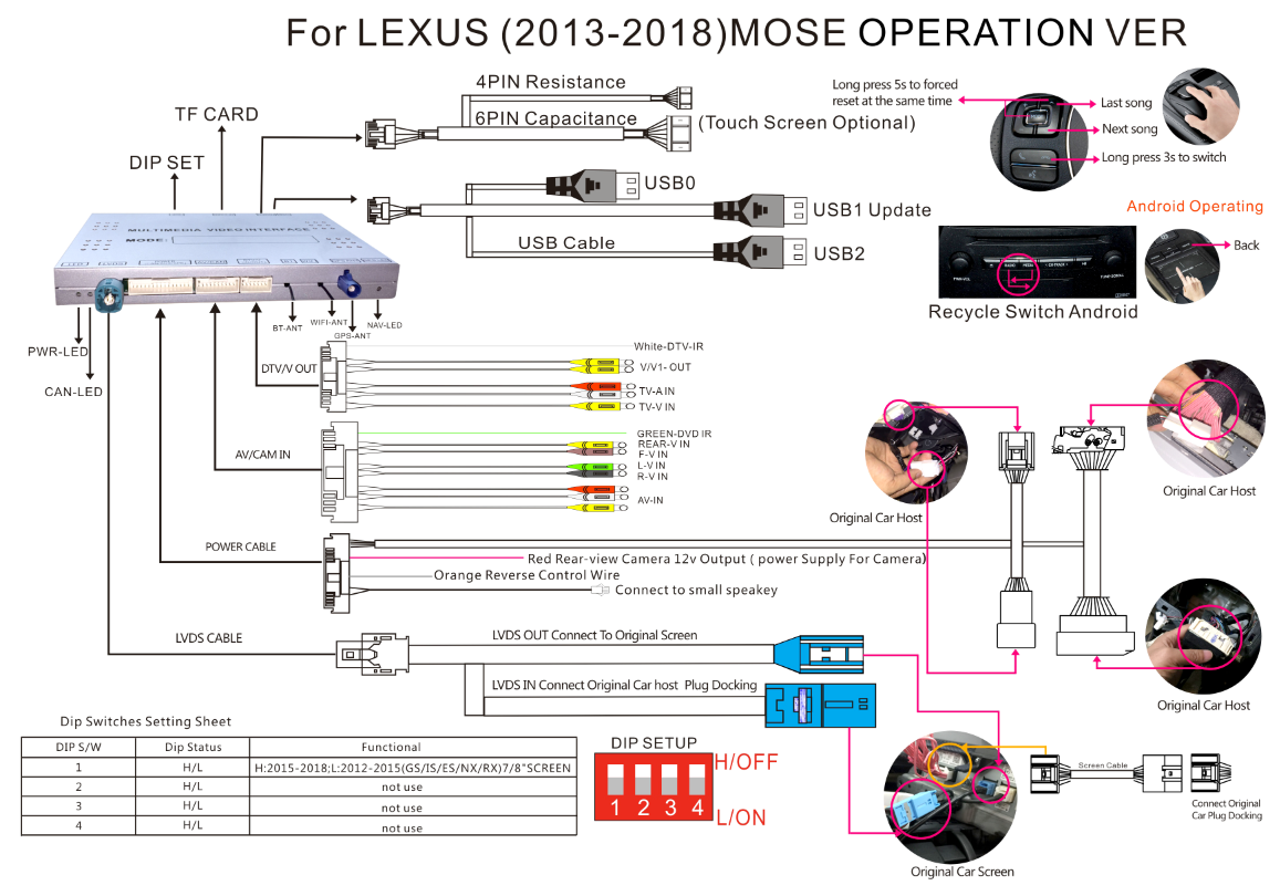 Installation Diagram