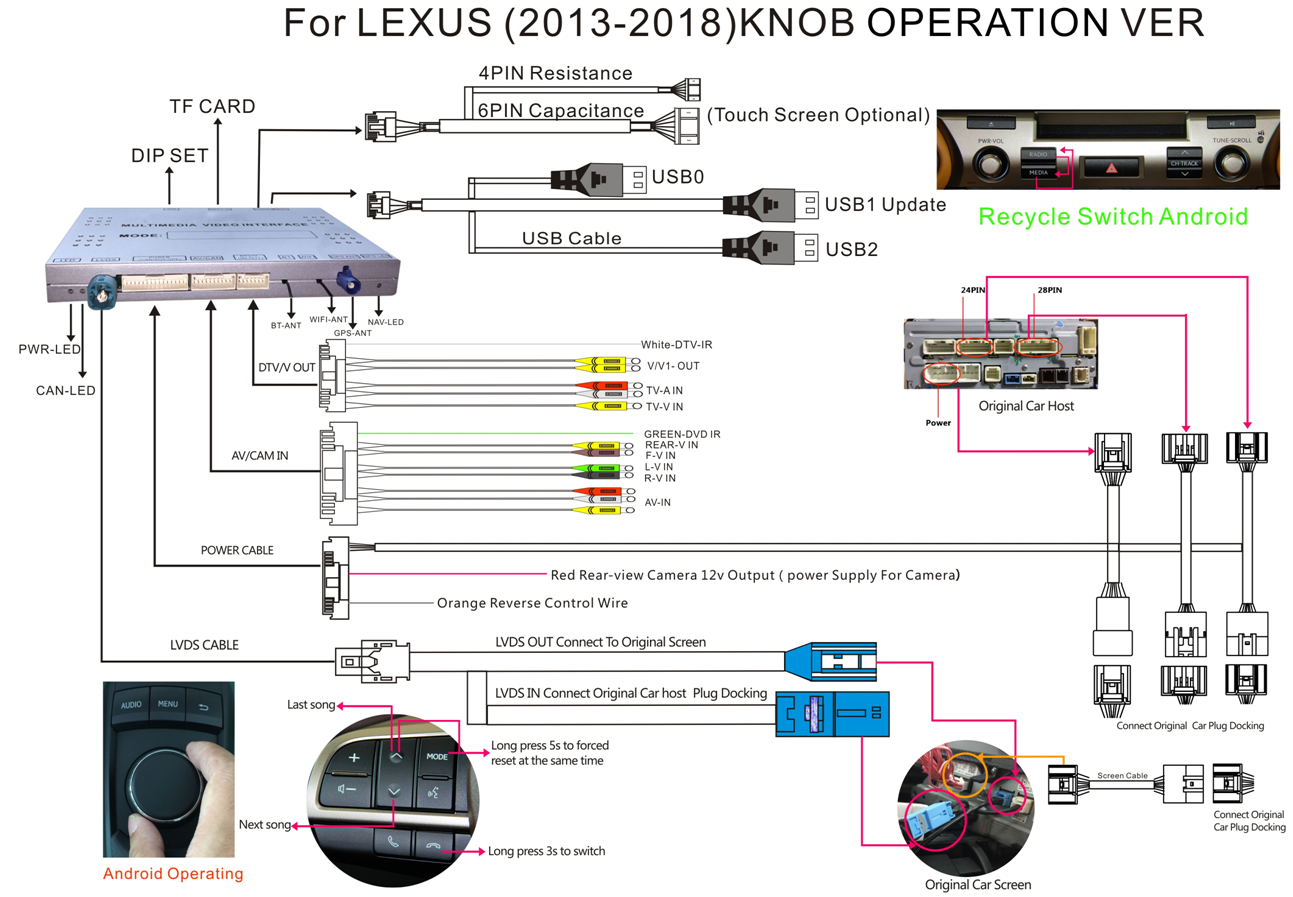 Installation Diagram