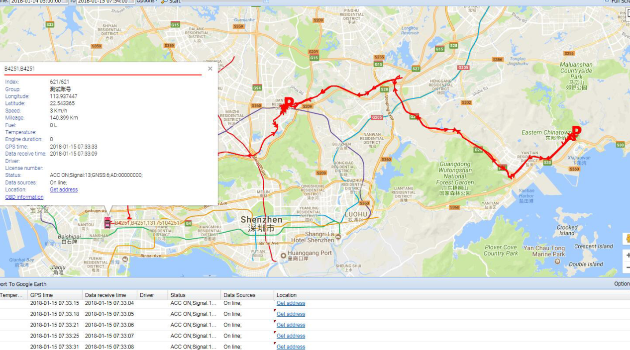 GPS Tracking system