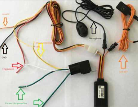 Wiring diagram