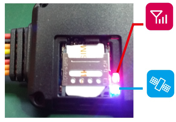 GSM/GPS LED Indicator